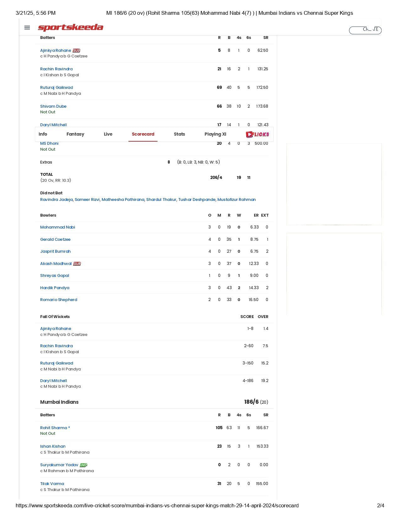 CSK vs MI IPL 2024 scorecard.